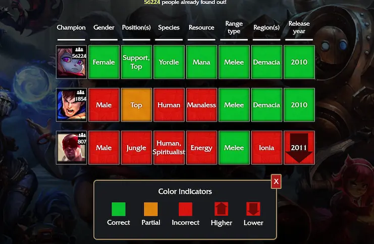 LoLdle game modes screenshot
