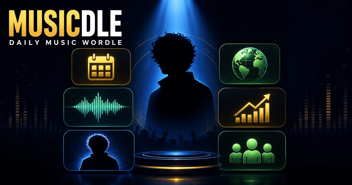 Musicdle