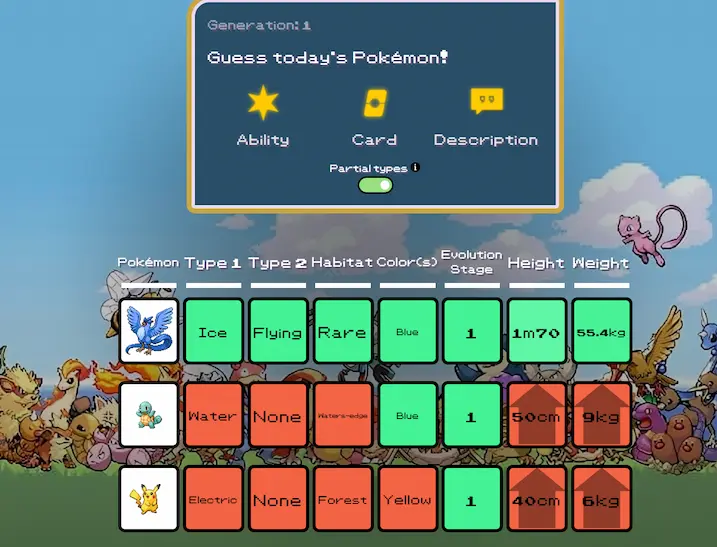 Pokedle classic mode screenshot showing property comparison clues